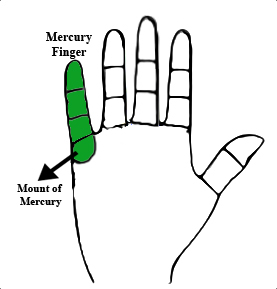 finger ring peridot wear which emerald little should gemstoneuniverse gemstone worn hand results patrons gemstones blitz emeralds give divine delight