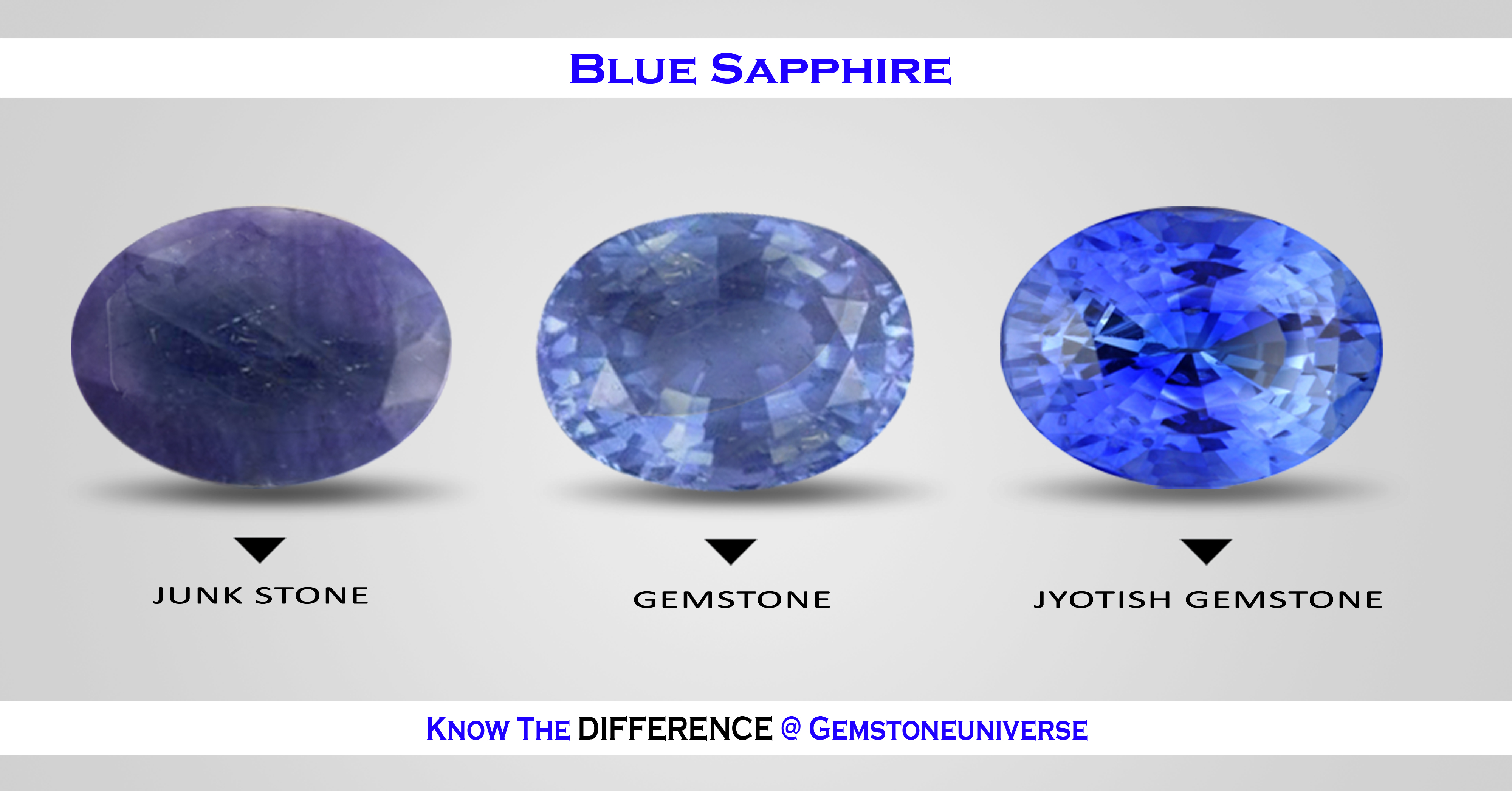 Ceylon Sapphire Colour Chart