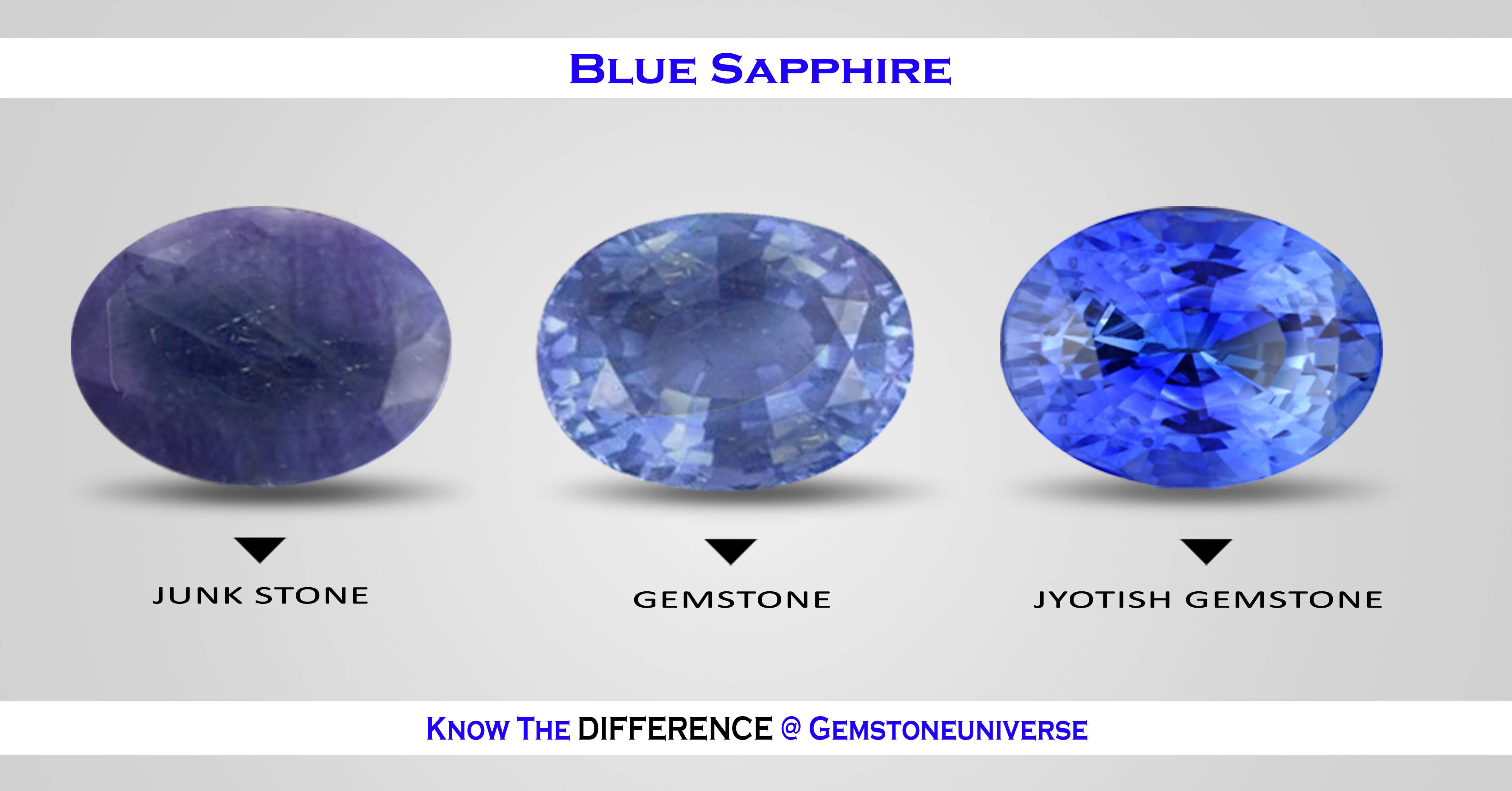Stone gemstone and jyotish gemstone