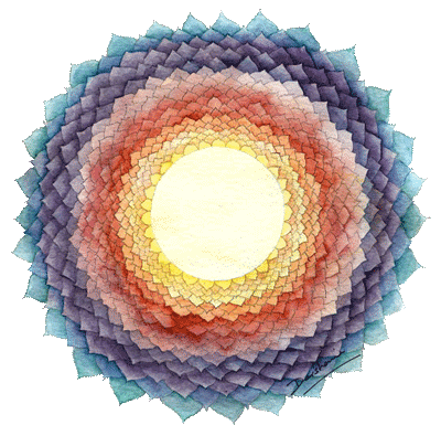 Sahasrara Chakra The seat of Self Realization